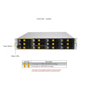 Сервер Supermicro AS-2015CS-TNR (СУПЕРМИКРО) Сервер Supermicro AS-2015CS-TNR (СУПЕРМИКРО)
