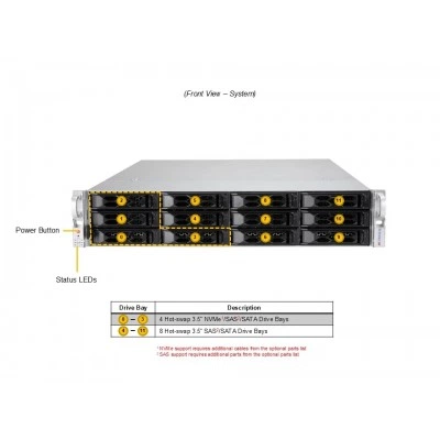 Сервер Supermicro AS-2015CS-TNR Сервер Supermicro AS-2015CS-TNR