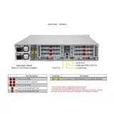 Сервер Supermicro AS-2015CS-TNR