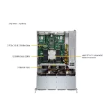 Сервер Supermicro AS-2015CS-TNR