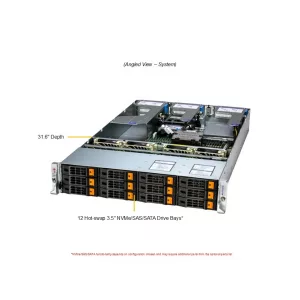Сервер Hyper AS-2015HS-TNR SUPERMICRO AS-2015HS-TNR (СУПЕРМИКРО) Сервер Hyper AS-2015HS-TNR SUPERMICRO AS-2015HS-TNR (СУПЕРМИКРО)
