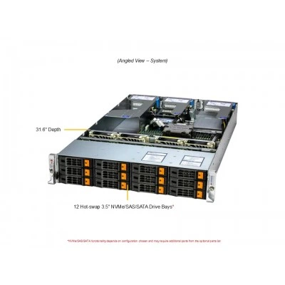 Сервер Hyper AS-2015HS-TNR SUPERMICRO AS-2015HS-TNR Сервер Hyper AS-2015HS-TNR SUPERMICRO AS-2015HS-TNR