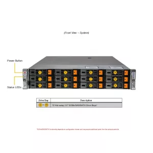 Сервер Hyper AS-2015HS-TNR SUPERMICRO AS-2015HS-TNR (СУПЕРМИКРО) Сервер Hyper AS-2015HS-TNR SUPERMICRO AS-2015HS-TNR (СУПЕРМИКРО)