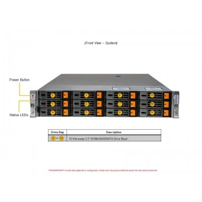 Сервер Hyper AS-2015HS-TNR SUPERMICRO AS-2015HS-TNR Сервер Hyper AS-2015HS-TNR SUPERMICRO AS-2015HS-TNR