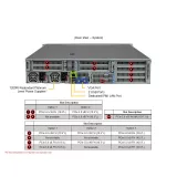 Сервер Hyper AS-2015HS-TNR SUPERMICRO AS-2015HS-TNR