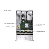Сервер Hyper AS-2015HS-TNR SUPERMICRO AS-2015HS-TNR