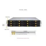 Сервер Supermicro AS-2015SV-WTNRT