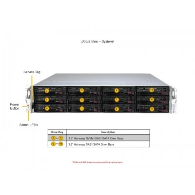 Сервер Supermicro AS-2015SV-WTNRT Сервер Supermicro AS-2015SV-WTNRT