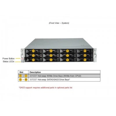 Сервер Supermicro AS-2024S-TR Сервер Supermicro AS-2024S-TR