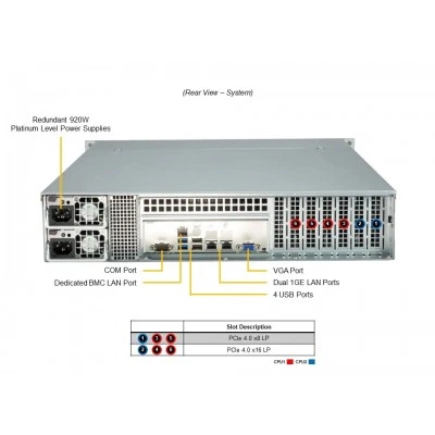 Сервер Supermicro AS-2024S-TR Сервер Supermicro AS-2024S-TR
