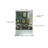 Сервер Supermicro AS-2024S-TR