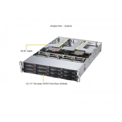 Сервер Supermicro AS-2024US-TNR Сервер Supermicro AS-2024US-TNR
