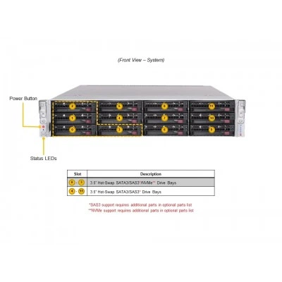 Сервер Supermicro AS-2024US-TNR Сервер Supermicro AS-2024US-TNR