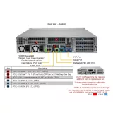 Сервер Supermicro AS-2024US-TNR
