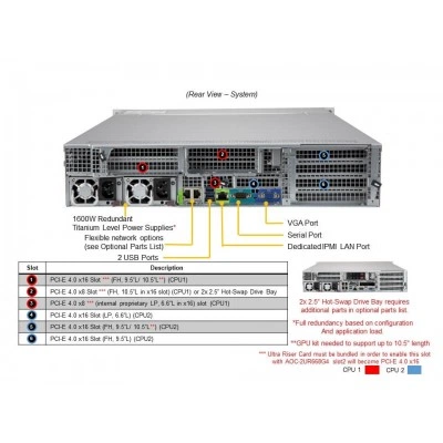 Сервер Supermicro AS-2024US-TNR Сервер Supermicro AS-2024US-TNR