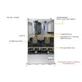 Сервер Supermicro AS-2024US-TNR