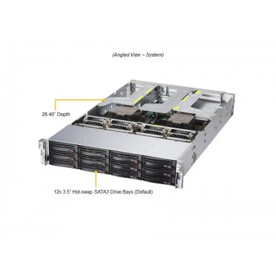 Сервер Supermicro AS-2024US-TRT Сервер Supermicro AS-2024US-TRT