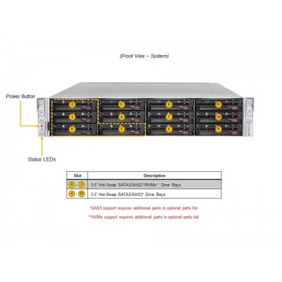 Сервер Supermicro AS-2024US-TRT Сервер Supermicro AS-2024US-TRT
