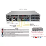 Сервер Supermicro AS-2024US-TRT