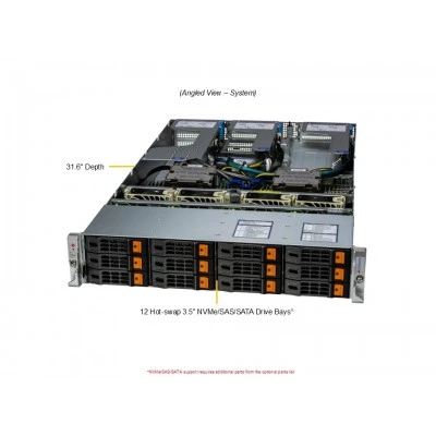 Сервер Supermicro AS -2025HS-TNR Сервер Supermicro AS -2025HS-TNR