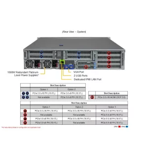 Сервер Supermicro AS -2025HS-TNR (СУПЕРМИКРО) Сервер Supermicro AS -2025HS-TNR (СУПЕРМИКРО)