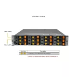 Сервер Supermicro AS -2025HS-TNR