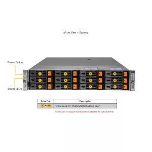 Сервер Supermicro AS -2025HS-TNR (СУПЕРМИКРО) Сервер Supermicro AS -2025HS-TNR (СУПЕРМИКРО)