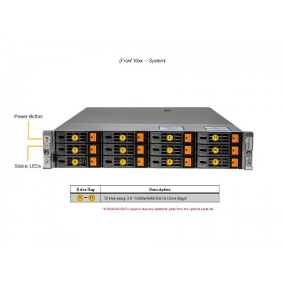 Сервер Supermicro AS -2025HS-TNR Сервер Supermicro AS -2025HS-TNR