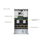 Сервер Supermicro AS -2025HS-TNR