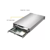 GPU-сервер Supermicro AS-2114GT-DNR