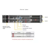 GPU-сервер Supermicro AS-2114GT-DNR