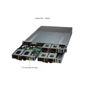 Сервер Supermicro AS-2115GT-HNTF (СУПЕРМИКРО) Сервер Supermicro AS-2115GT-HNTF (СУПЕРМИКРО)
