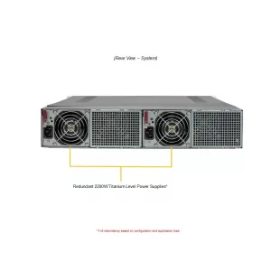 Сервер Supermicro AS-2115GT-HNTF (СУПЕРМИКРО) Сервер Supermicro AS-2115GT-HNTF (СУПЕРМИКРО)