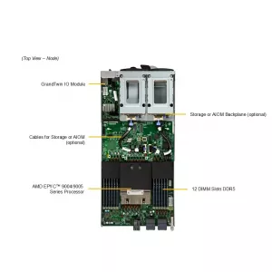 Сервер Supermicro AS-2115GT-HNTF (СУПЕРМИКРО) Сервер Supermicro AS-2115GT-HNTF (СУПЕРМИКРО)