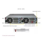 Сервер Supermicro AS-2115GT-HNTR