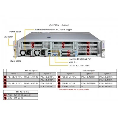 Сервер Supermicro AS-2115HE-FTNR (СУПЕРМИКРО) Сервер Supermicro AS-2115HE-FTNR (СУПЕРМИКРО)