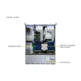 Сервер Supermicro AS-2115HE-FTNR