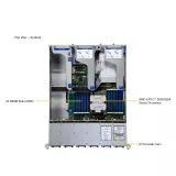 Сервер Supermicro AS-2115HE-TNR