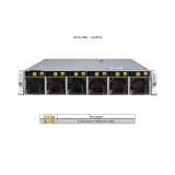 Сервер Supermicro AS-2115HE-TNR