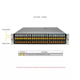 Сервер Supermicro AS-2115HS-TNR