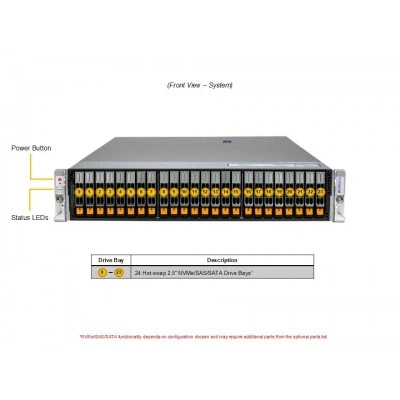 Сервер Supermicro AS-2115HS-TNR Сервер Supermicro AS-2115HS-TNR