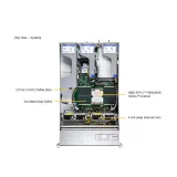 Сервер Supermicro AS-2115HS-TNR
