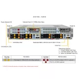 Сервер Supermicro AS-2116GT-DTNF