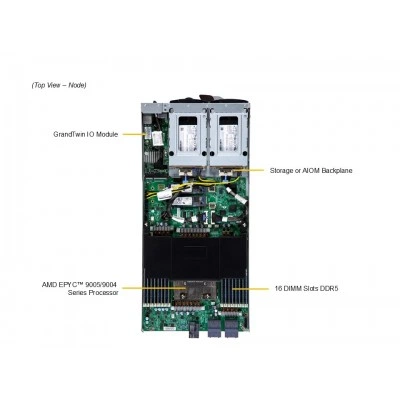 Сервер Supermicro AS-2116GT-HNTF Сервер Supermicro AS-2116GT-HNTF