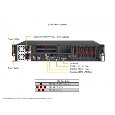 Сервер Supermicro AS-2116S-FTNRT Сервер Supermicro AS-2116S-FTNRT