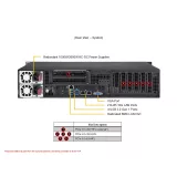 Сервер Supermicro AS-2116S-TNRT
