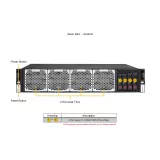 Сервер Supermicro AS-2116S-TNRT