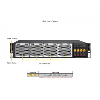 Сервер Supermicro AS-2116S-TNRT Сервер Supermicro AS-2116S-TNRT