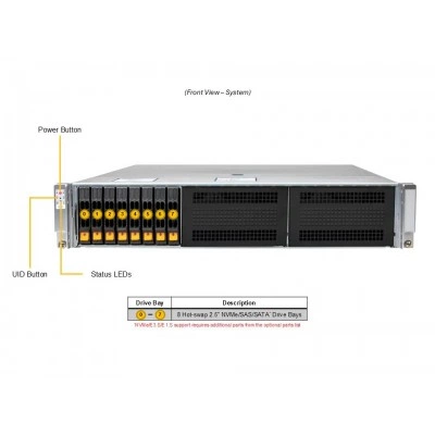 Серверная платформа SUPERMICRO AS -2117C7-N Серверная платформа SUPERMICRO AS -2117C7-N