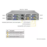 Серверная платформа Supermicro AS-2124BT-HNTR